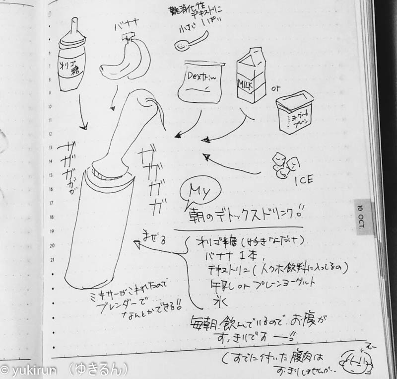 画像：今日の絵日記「朝のデトックス」より